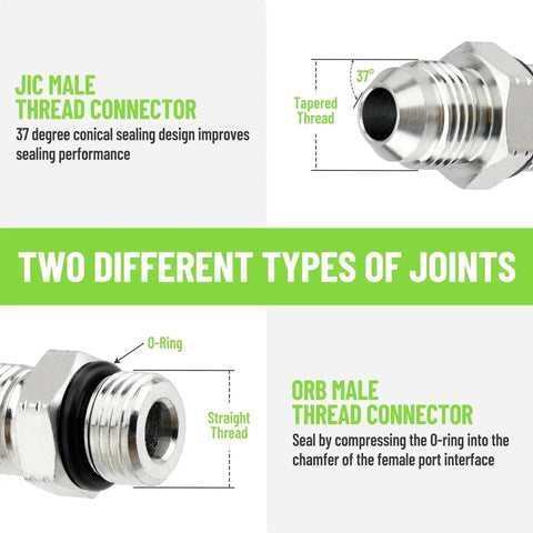 Diagram showing 10 Pack Hydraulic Hose Fittings Three Eighths Inch JIC 37 Degree Male To SAE ORB Male Straight Tube Adapters