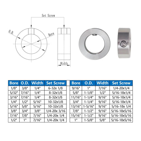 Four Pack 304 Stainless Steel Shaft Collars Set Screw Style With 1/4 Inch Bore 1/2 Inch Outer Diameter And 5/16 Inch Width For CNC Machines Linear Rails And Industrial Equipment Rock Solid Vibration Free Shaft Positioning diagram