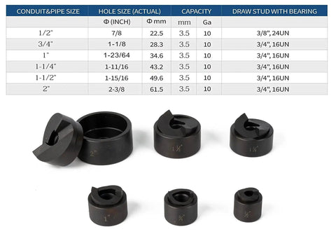 Ratchet Knockout Punch Set With 6 Dies From Half Inch To Two Inch showing die sizes for electrical conduit hole cutting.