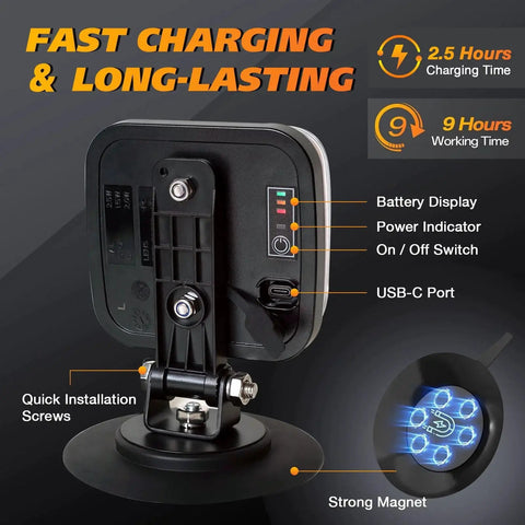 Rear view of PARTSIBY wireless trailer light with USB-C port, battery display, and adjustable magnetic base