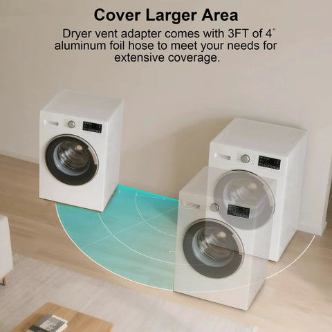 Dryer with Magnetic Dryer Vent Connector Kit DV180 One Second Snap Connection Self Aligning Magnets Airtight Seal Easy to Clean Includes 3ft Duct and 2 Clamps For Fast Kink Free Dryer Vent Maintenance in room setup.