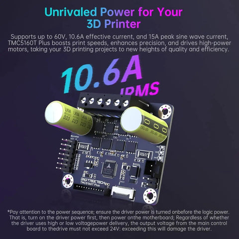 Dope TMC5160T Plus Stepper Motor Driver V1.0 With 8 MOSFETs 60V 10.6A IRMS Silent SPI For Marlin Klipper RRF Firmware In 3D Printers Manta M8P