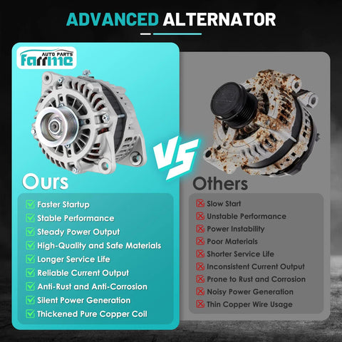 Comparison between new and old alternator for Nissan V6; new model on the left claims better performance and reliability.