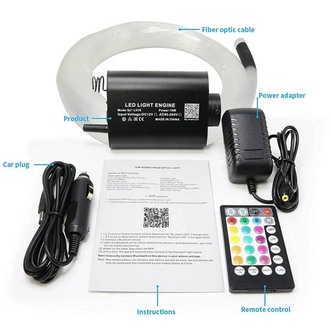 Fiber Optic Starlight Headliner Light Kit With App Remote And Sound Activated Modes for Car and Home; components laid out.