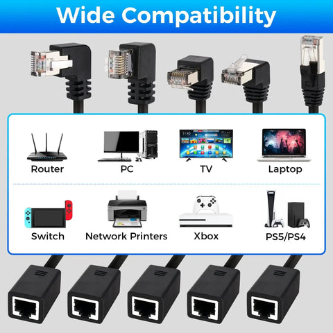 Five Pack Multi Angle Cat6 Ethernet Extension Cables With Up Down Left Right Straight Angles For A Kink Free Setup