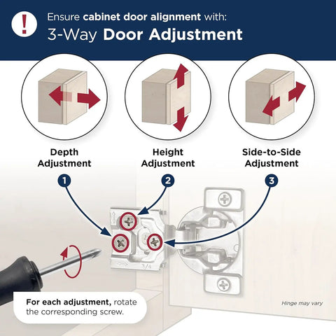 Diagram showing 3-way adjustment for Soft Close Concealed Hinge Set For Face Frame Cabinets Half Inch Overlay 105 Degree Opening.