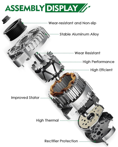 Exploded view of Upgraded 130 Amp 12V Alternator For Honda Odyssey Pilot Ridgeline 2011 To 2015 3.5L V6 With 6 Groove CW Rotation