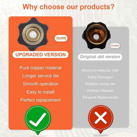 Comparison of upgraded and original water inlet fittings, highlighting pure copper material and durability improvements.