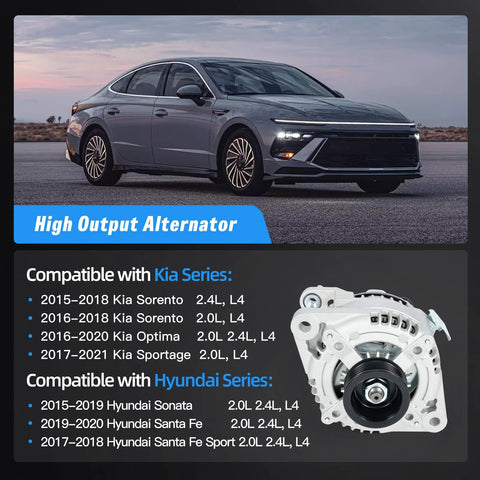 Beefed Up 150A 12V High Output Alternator Replacement For 2015 2019 Hyundai Sonata 2019 2020 Hyundai Santa Fe 2017 2018 Hyundai Santa Fe Sport 2015 2018 Kia Sorento 2015 2018 Kia Optima 2016 2020 Kia Sportage 2017 2021 Replaces 1042118790.