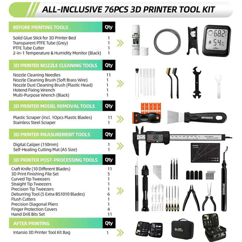 All-Inclusive Must Have 76 Piece 3D Printer Tools Kit With Bag shown with digital caliper, PTFE tube, hygrometer, and scrapers.