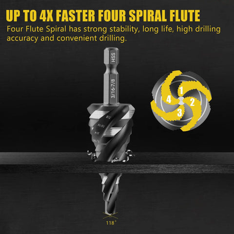 Close-up of a spiral flute drill bit from the Five Piece Four Spiral Flute Step Drill Bit Set and Six Countersink Bits with markings.