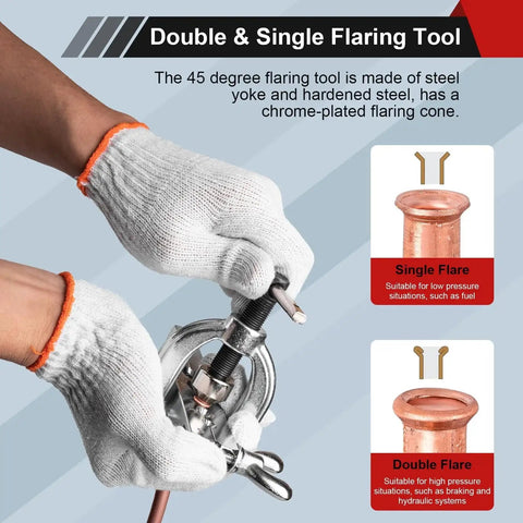 Person using Brake Line Flare Tool Kit With Tubing Cutter And 5 Adapters For Copper Tubing, illustrating single and double flare types.