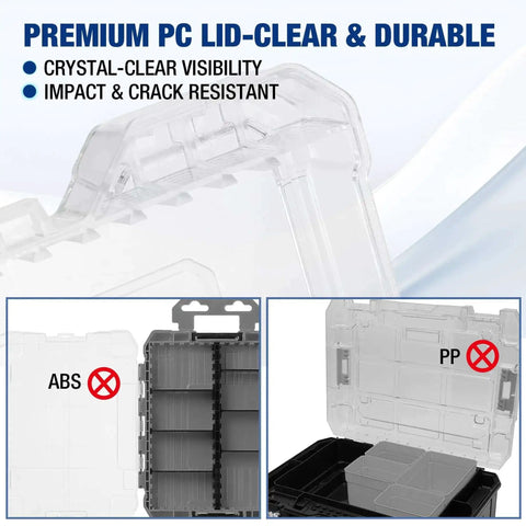 Three Piece Small Parts Organizer Set With Portable Stackable Hardware Storage Case Removable Dividers And Clear Lid A Handy Tool Box Organizer