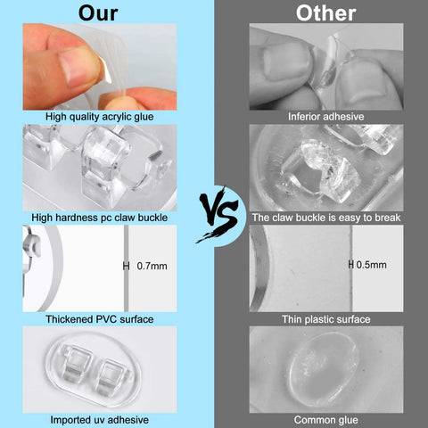 Comparison chart of high quality acrylic glue, thickened PVC surface vs inferior adhesive, thin plastic surface.