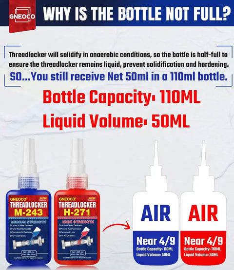 Image showing two bottles of GneoCo threadlocker with details on liquid volume and air space explanation.