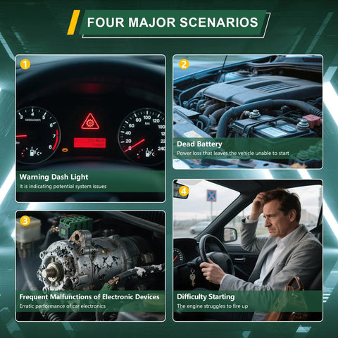Infographic with four major car issues, including warning dash light, dead battery, electronic malfunctions, and starting difficulty.