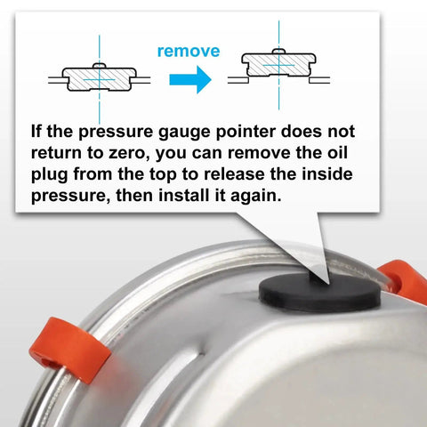 Diagram showing adjustment of 0 To 100 Psi Glycerin Liquid Filled Pressure Gauge With Two And A Half Inch Dial Lower Mount One Quarter Inch NPT.