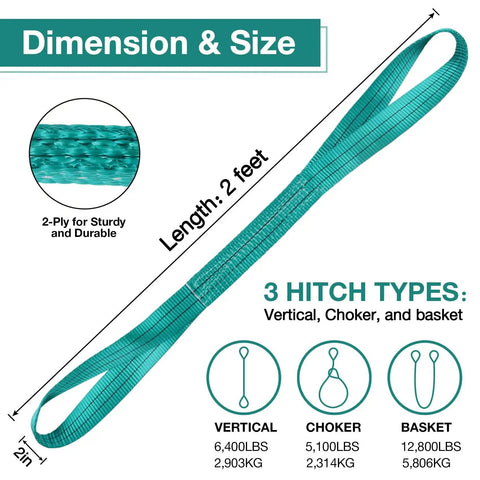 Teal 2 ft long, 2 in wide 2-ply polyester lift sling with flat eye ends; shows vertical, choker, and basket hitch options.