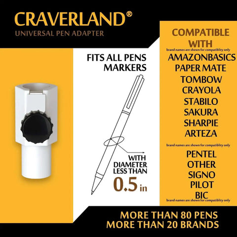 CRAVERLAND universal pen adapter for Maker 4 3 Explore 4 3 Air 2 Air Maker Explore cutting machines fitting pens under 0.5 inch diameter.