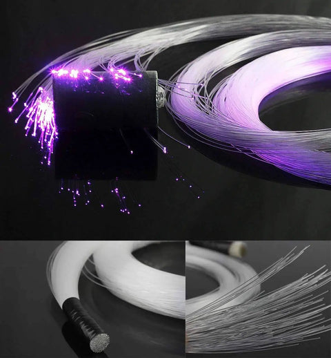 End Glow PMMA Fiber Optic Cable Strands Roll, 100 Pieces, 0.03 Inch Diameter, illuminated strands in purple light.