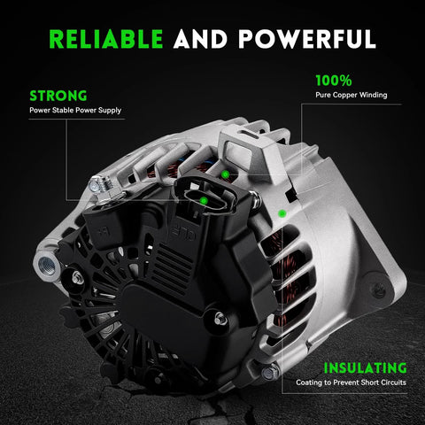 110A Drop-In Alternator Replacement for Kia Soul 2012-2016, Forte Koup 2014-2016, close-up view, features copper winding
