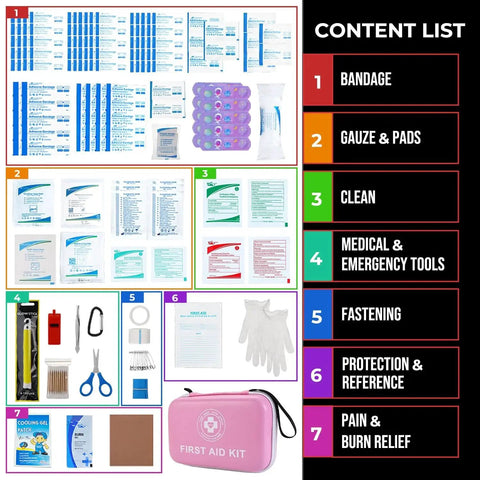 Grab And Go 305 Piece First Aid Kit With Dual Color Hard Shell And Fluorescent Interior, contents layout and pink case
