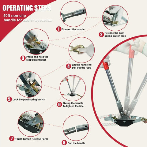 Instructional diagram for using the One and a Half Ton Rope Puller With 50 Ft 0.6 In Rope Two Hook Come Along Winch