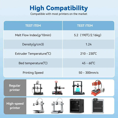 Speedy PLA Filament 1.75mm 1kg Yellow Cardboard Spool compatibility with printer specs chart