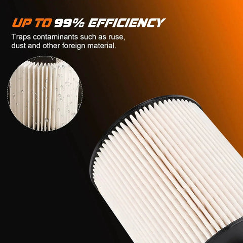 Close-up view of filter elements in the Ford 6.4L Powerstroke Diesel Beefed Up Fuel Filter Kit With Upper And Lower Lifter Pump Filter Set