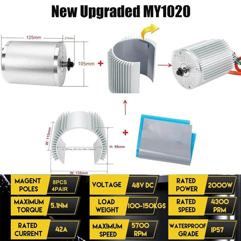 Beefed-Up 48V 2000W Brushless DC Motor For Electric Scooters Dirt Bikes And Go Karts Peak 5700 RPM Rated 4300 RPM 5.4 Nm Torque Temperature Sensor 6 Mm Phase Wires Plug Direct To Controller Heavy-Duty Power Ride.