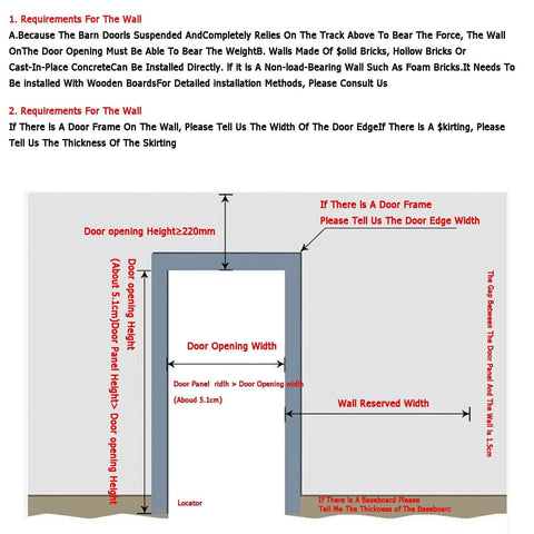 Instruction diagram for wall requirements needed to install an External Carbon Steel Barn Door Sliding Rail Kit with Handle and Latch.