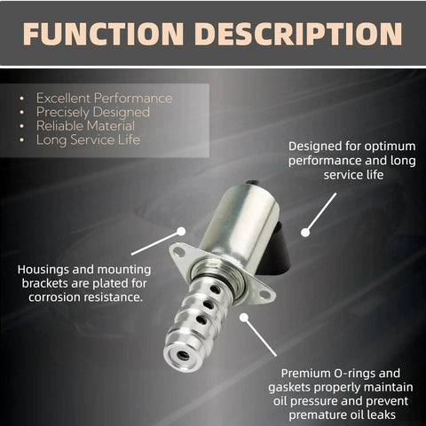 Variable Valve Timing Solenoid VVT Camshaft Oil Control Valve Drop In Replacement For Audi A3 A4 Quattro Eos Golf GTI Jetta Passat Rabbit 06F109257A 06F109257C Compatible With VW And Audi Models displayed against function description background.