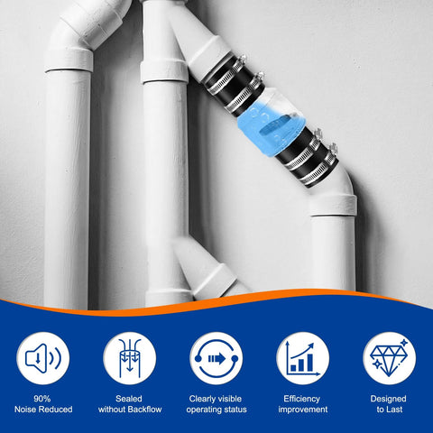 2-inch check valve with spring-loaded flapper on PVC piping with steel clamps