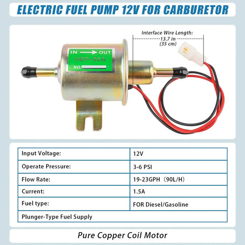 12V Inline Fuel Pump Go-To Low Pressure 3 To 6 PSI Delivers 30 GPH Universal Electric Fuel Pump For Carburetors
