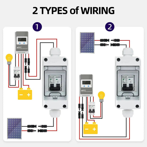 Illustration showing two wiring types for Solar Panel Disconnect Switch 30A 400V Mini Circuit Breaker Box IP65 Waterproof Dustproof.