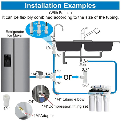 Installed view of refrigerator ice-maker water line kit with 1/4 inch tubing and fittings, 25 ft.
