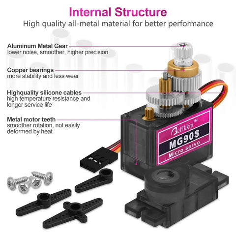 Internal structure of 9g Micro Servo Motor With Metal Gear Pack Of 2 Lightweight Aluminum Teeth Coreless Motor Double Ball Bearings.