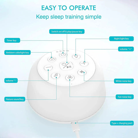 Top view of All Night White Noise Machine With 9 Color Night Light showing control buttons and charging port.