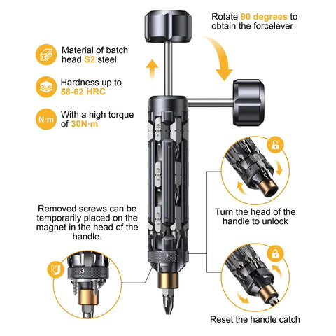 Diagram of 19-In-1 Magnetic Screwdriver Set With S2 Steel Bits For DIY Handyman And EDC Multitool showing features and torque