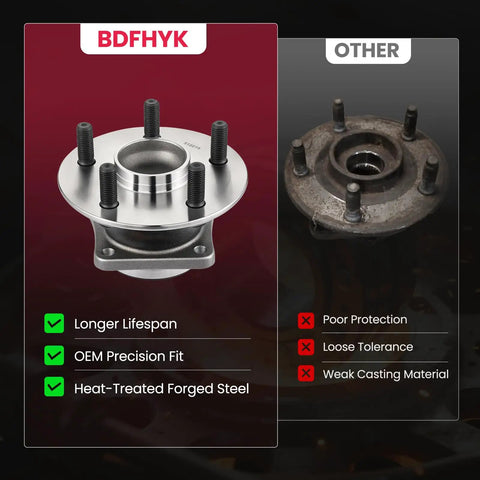 Comparison of two-pack rear wheel bearing and hub assembly for Toyota Celica 2000-2005, Corolla 2003-2008, Matrix 2003-2008, and Pontiac Vibe 2003-2008 with five lug, front wheel drive, non ABS and other brand showcasing benefits like longer lifespan and OEM precision fit.