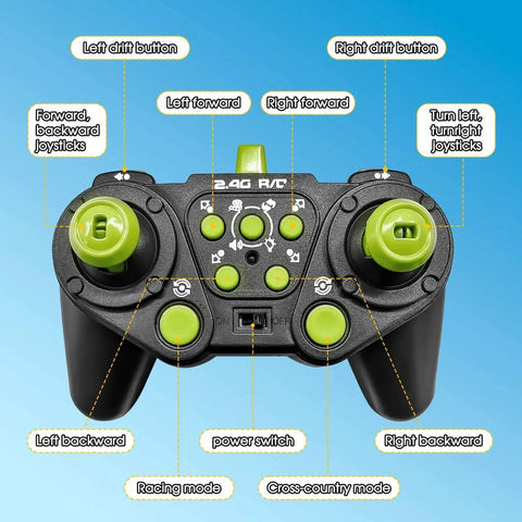 Remote control for Gesture Sensing RC Stunt Car With Hand Wave Control And Remote Two Point Four Gigahertz 4WD Drift Car For Kids Six To Twelve