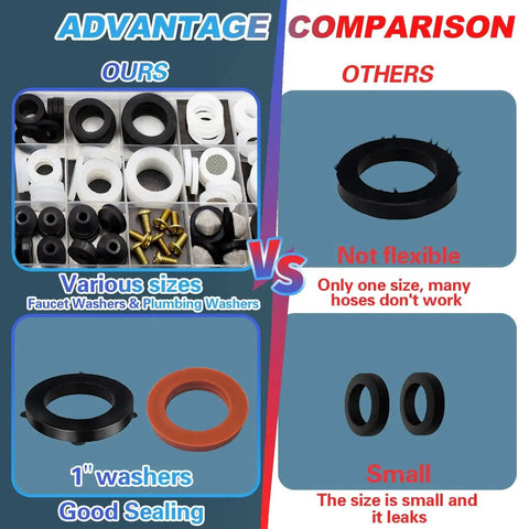 Comparison chart showing Two In One Faucet And Plumbing Washer Kit With 233 Pcs and competitor products with focus on flexibility and sizes.