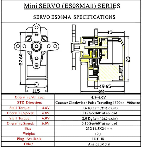 Specifications diagram for Mini Servo ES08MA II series, showing dimensions, operating voltage, stall torque, and speed details.