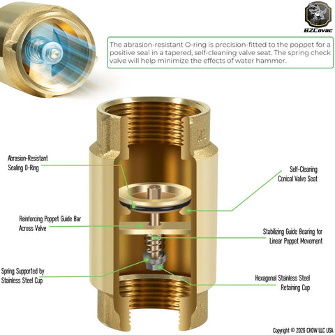 1-inch no-lead brass check valve with backflow preventer, cross-section view showing O-ring, poppet, and spring.