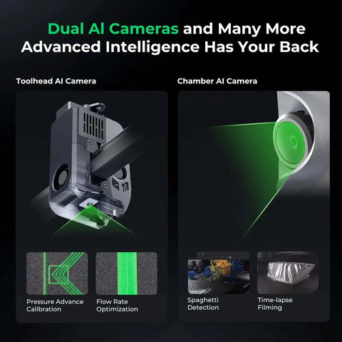 Display showing dual AI cameras on K2 Plus Combo 3D Printer for advanced intelligence, featuring toolhead and chamber AI camera functions.
