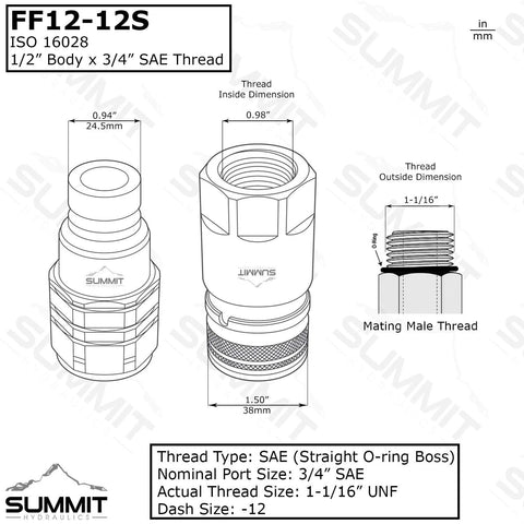 Summit Hydraulics SAE-12 flat-face hydraulic quick-connect couplers set with dust caps, 3/4 in size, diagram view