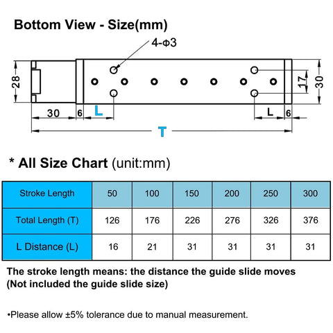 2 Inch Stroke Mini Linear Rail Stage Actuator Beefy For DIY CNC Router X Y Z Motion 50mm Travel size dimensions chart