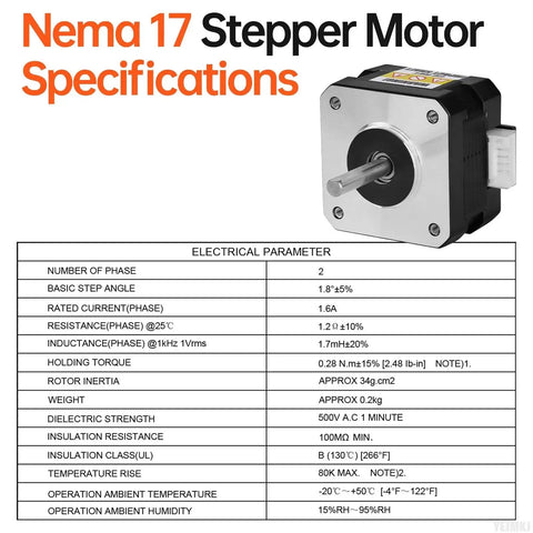 Beefy 5 Pack Nema 17 Stepper Motors 2 Phase 1.8 Degree 0.28 Nm High Torque image with specifications table displayed.