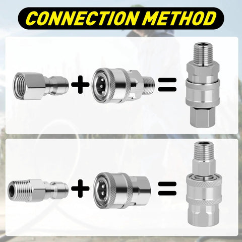 Workhorse One Quarter Inch NPT Quick Connect Fittings Kit for Pressure Washers Stainless Steel Ball Lock Adapters Connection Method