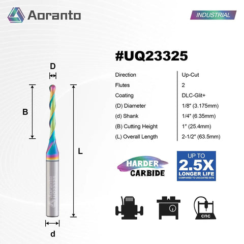 Industrial Grade Ball Nose CNC Router Bit For Wood Carving With Long Life Coating And Solid Carbide Up Cut One Eighth Inch Diameter One Quarter Inch Shank Two Flute One Inch Cutting Length Aoranto shown with dimensions and specifications.